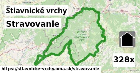 stravovanie v Štiavnické vrchy