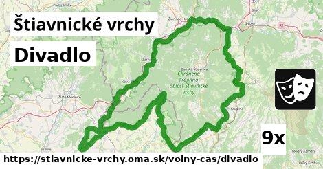 Divadlo, Štiavnické vrchy