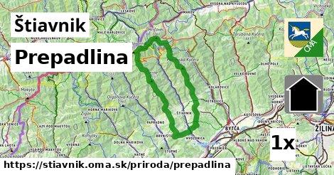 Prepadlina, Štiavnik