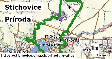 príroda v Stichovice