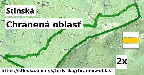 Chránená oblasť, Stinská