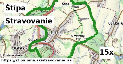 stravovanie v Štípa