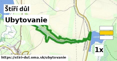 ubytovanie v Štíří důl