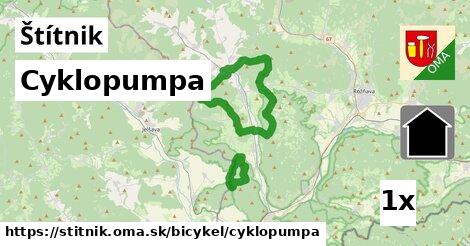 Cyklopumpa, Štítnik