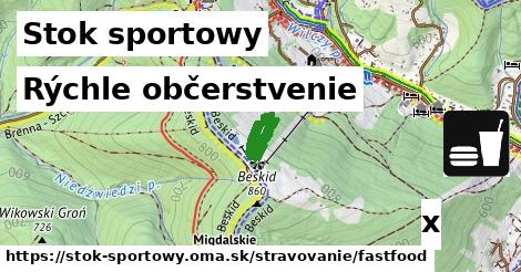 Všetky body v Stok sportowy