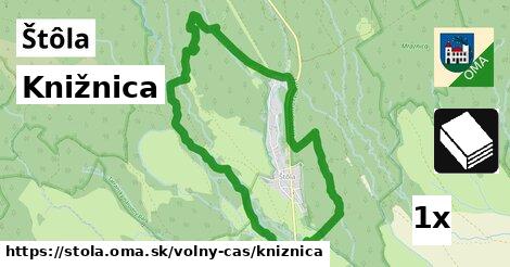 Knižnica, Štôla