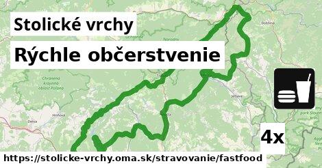 Všetky body v Stolické vrchy