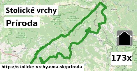 príroda v Stolické vrchy