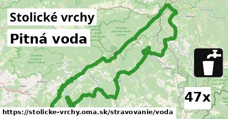 Pitná voda, Stolické vrchy