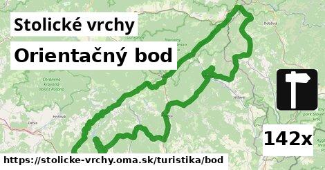 Orientačný bod, Stolické vrchy