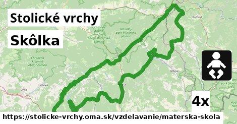 Skôlka, Stolické vrchy