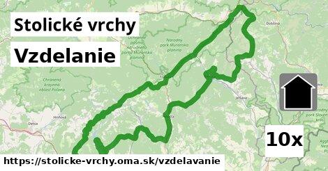 vzdelanie v Stolické vrchy