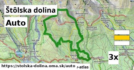 auto v Štôlska dolina