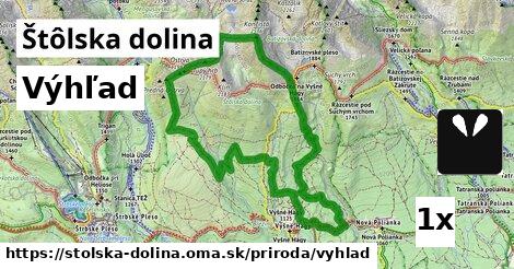 Výhľad, Štôlska dolina