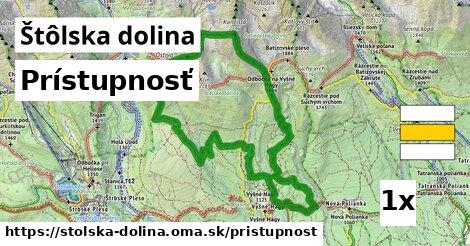 prístupnosť v Štôlska dolina