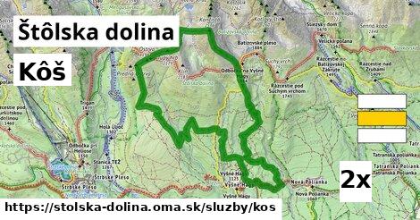 Kôš, Štôlska dolina