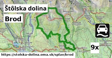 Brod, Štôlska dolina