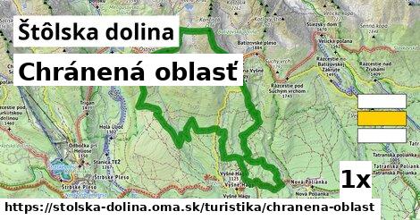 Chránená oblasť, Štôlska dolina