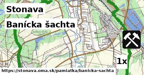 Banícka šachta, Stonava