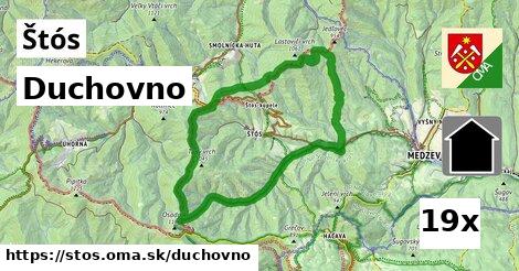 duchovno v Štós