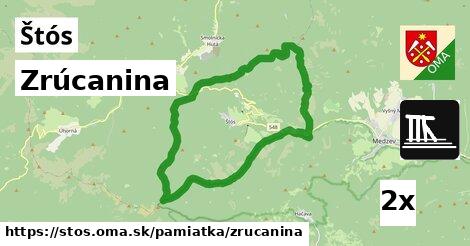 Zrúcanina, Štós