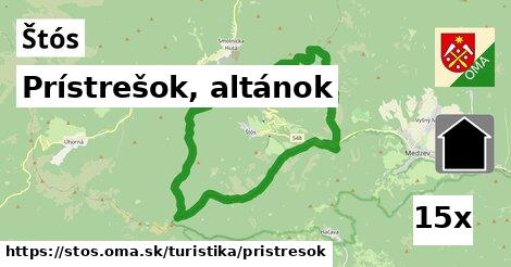 Prístrešok, altánok, Štós