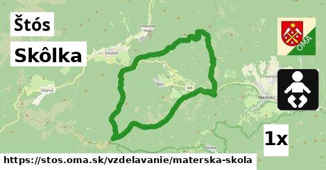 Skôlka, Štós