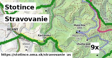 stravovanie v Stotince