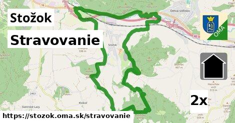 stravovanie v Stožok