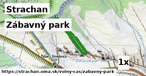 Zábavný park, Strachan