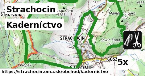 kaderníctvo v Strachocin