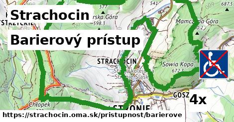 barierový prístup v Strachocin