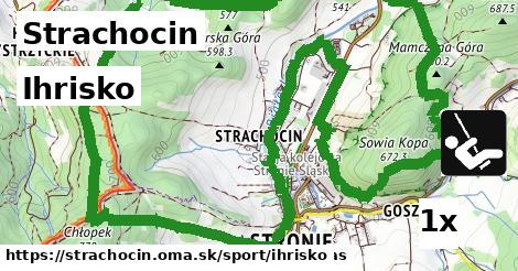 Ihrisko, Strachocin