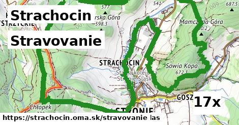 stravovanie v Strachocin