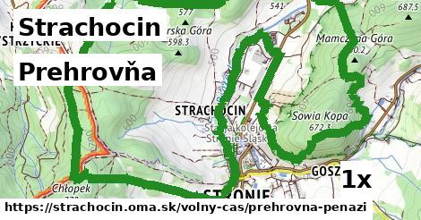 Prehrovňa, Strachocin