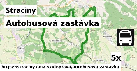 Autobusová zastávka, Straciny