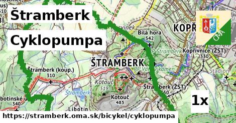 Cyklopumpa, Štramberk