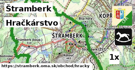 Hračkárstvo, Štramberk