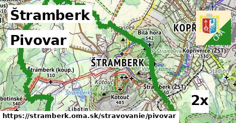 Pivovar, Štramberk