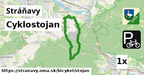 Cyklostojan, Stráňavy