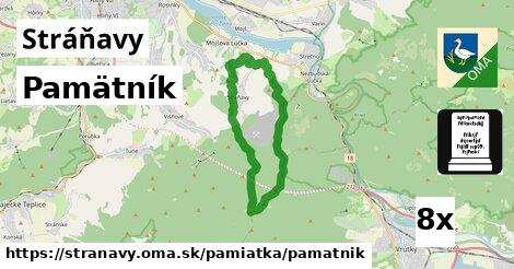 Pamätník, Stráňavy