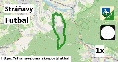 Futbal, Stráňavy