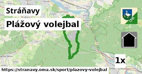 Plážový volejbal, Stráňavy