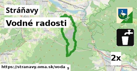 vodné radosti v Stráňavy