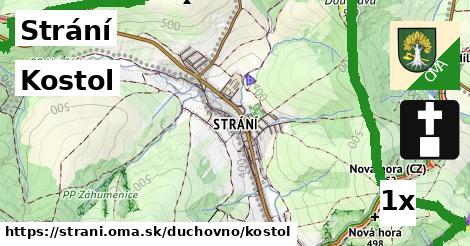 Kostol, Strání