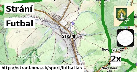 Futbal, Strání