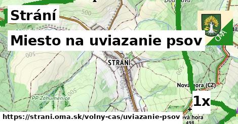 Miesto na uviazanie psov, Strání