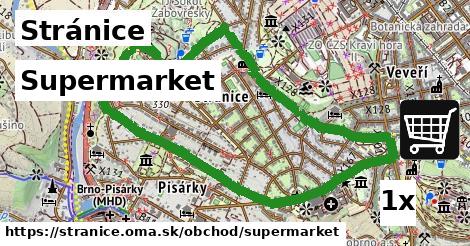 Supermarket, Stránice