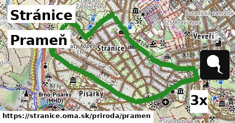 Prameň, Stránice