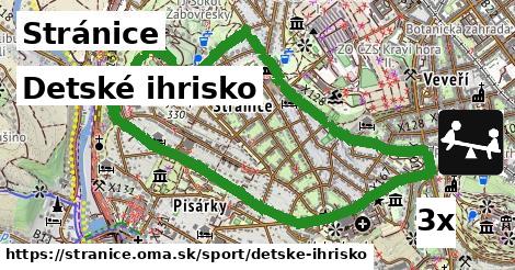 Detské ihrisko, Stránice